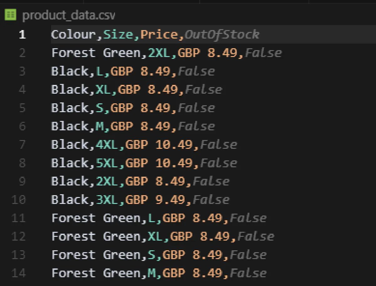 scrape ebay products