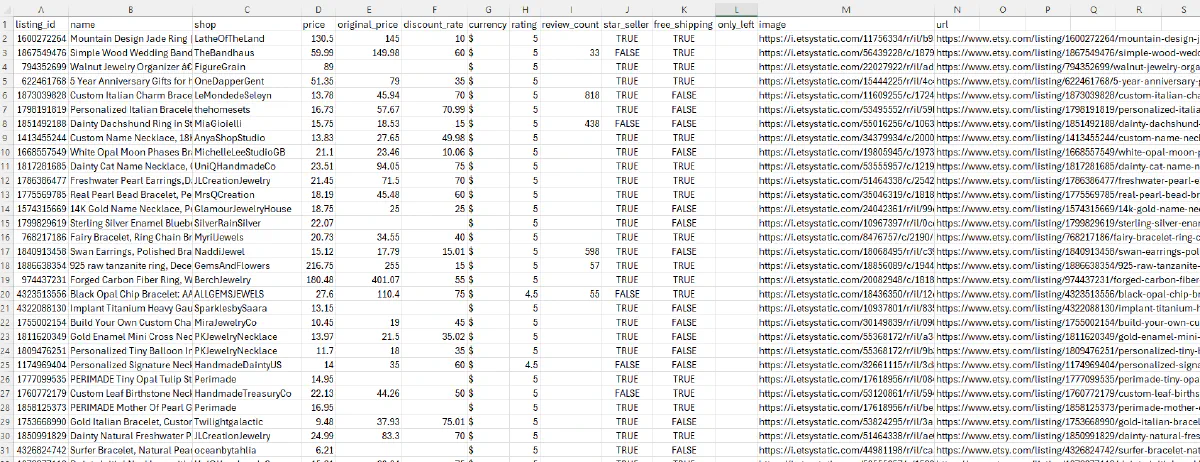 CSV file showing scraped category products with all fields