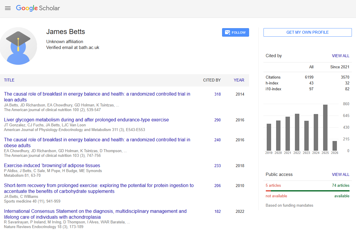 Google Scholar author profile showing citation metrics and publication list