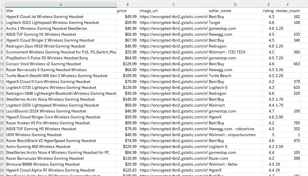 google shopping search results csv