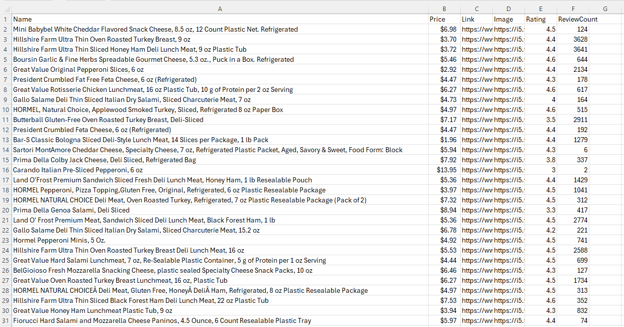 Walmart category products scraped to CSV