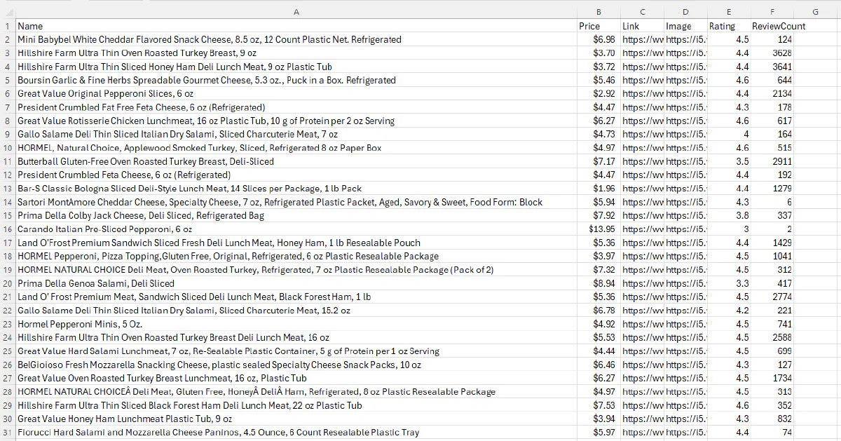 scrape walmart categories