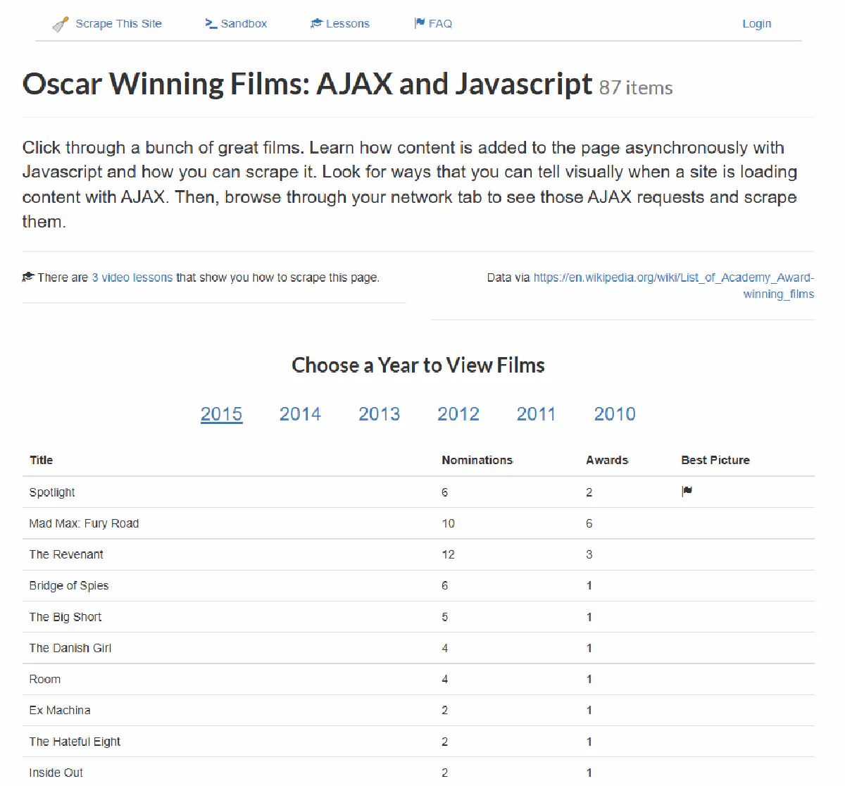 dynamically loaded page example