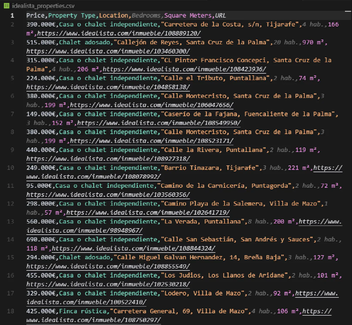 idealista search results export