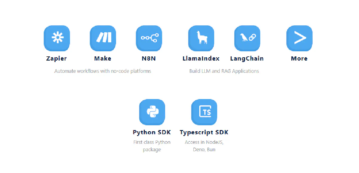 scrapfly integrations