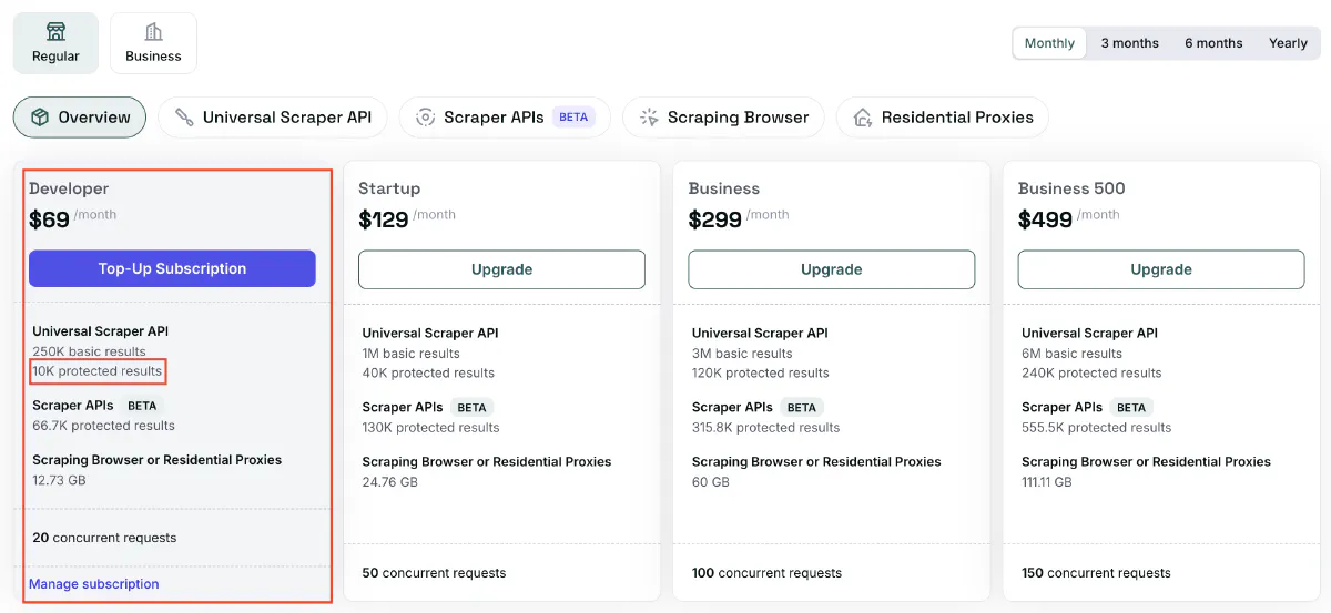 zenrows pricing plans