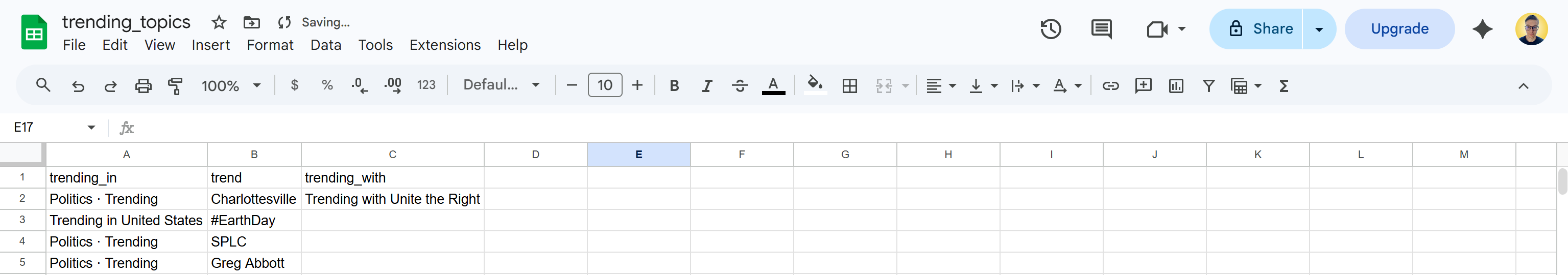 The "trending_topics.csv” output file