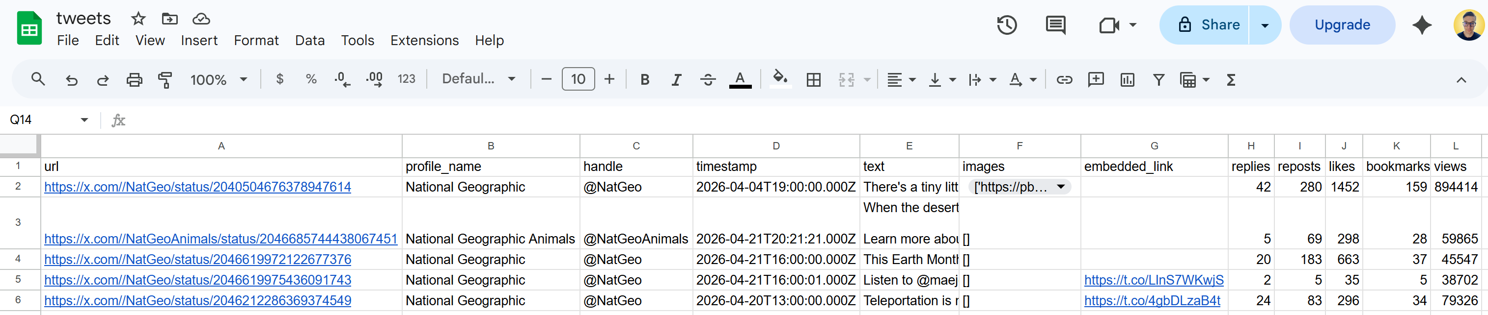 The “tweet.csv” output file