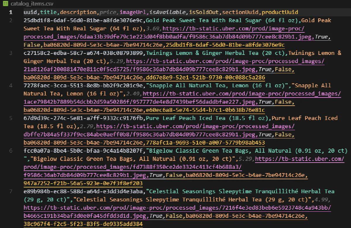ubereats chainstore products extract