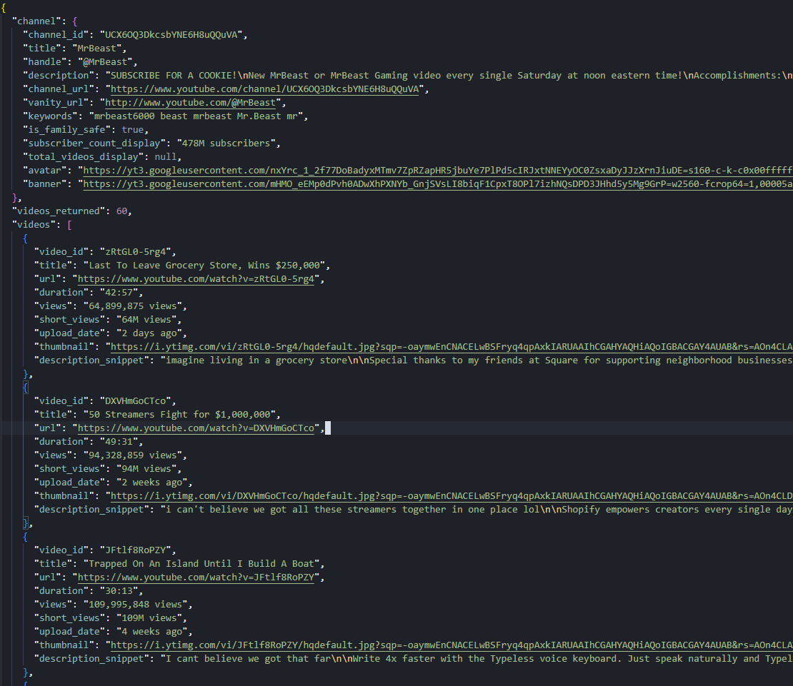 YouTube channel JSON output opened in a JSON viewer showing the top-level channel object expanded with the 12 channel info fields visible (channel_id, title, handle @MrBeast, subscriber_count_display 478M subscribers, total_videos_display 966 videos, avatar URL, banner URL) and the videos array showing the first three video objects with their video_id, title, duration, views, and upload_date fields